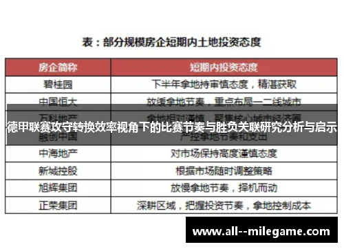 德甲联赛攻守转换效率视角下的比赛节奏与胜负关联研究分析与启示