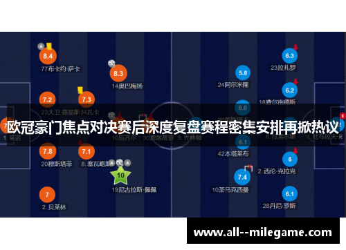 欧冠豪门焦点对决赛后深度复盘赛程密集安排再掀热议